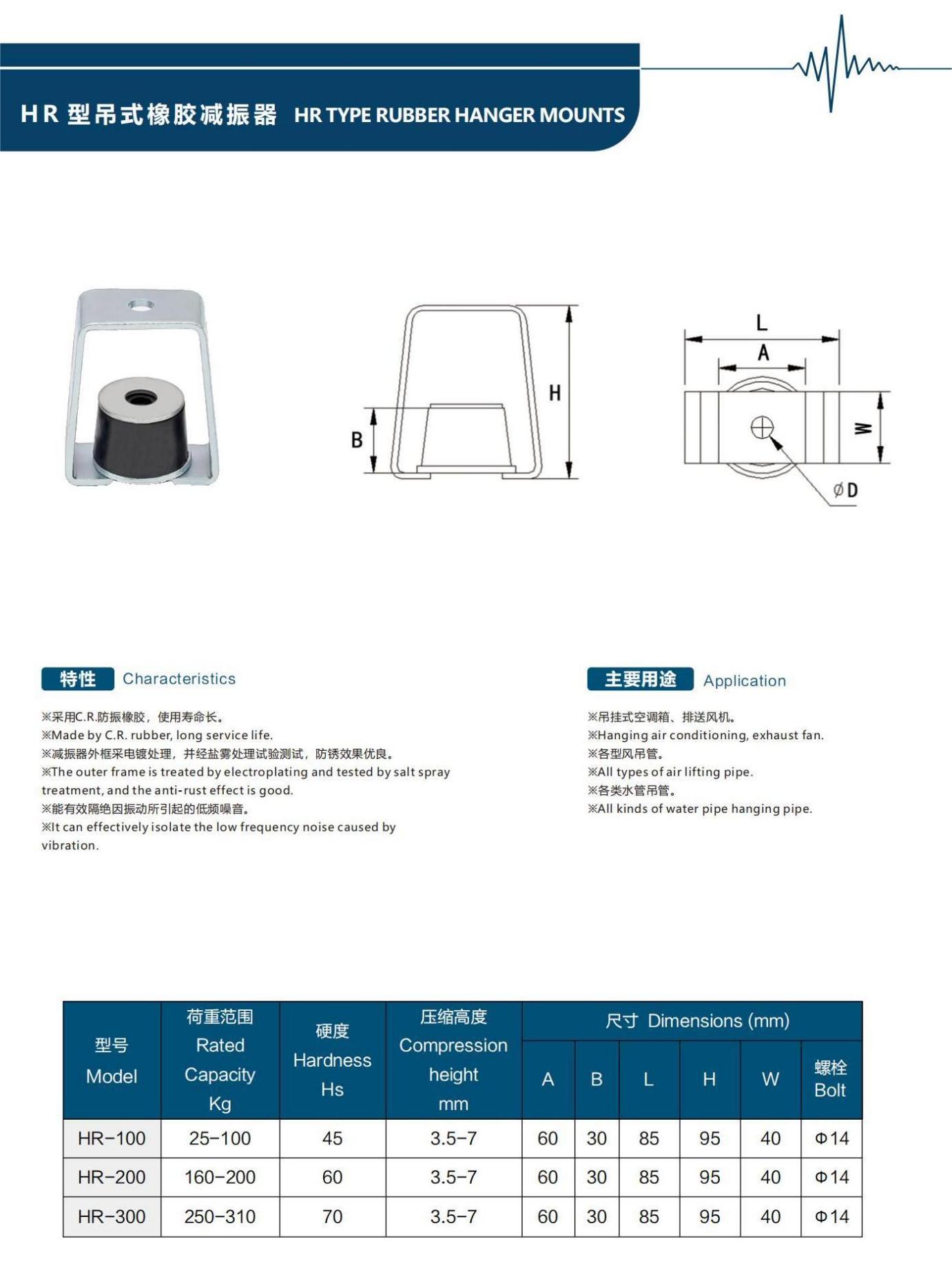 HR型吊式減振器